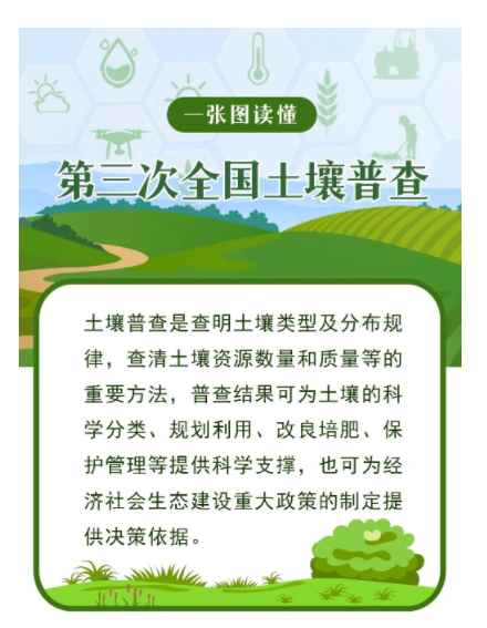 土泥土普查.png
